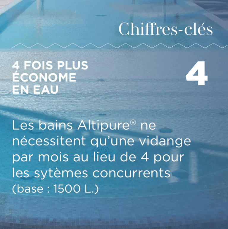 traitement d'eau à l'ozone pour piscines et spas